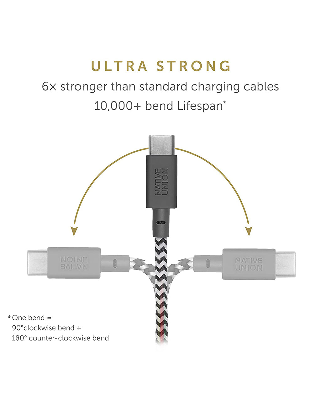Native Union Belt Cable 4ft (USB-C to USB-C)
