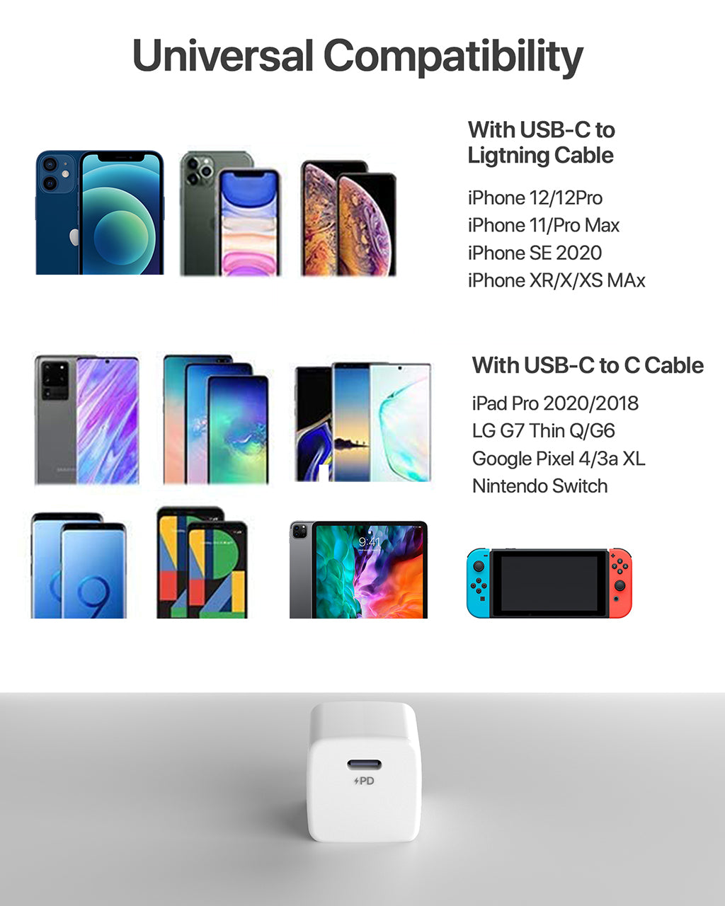 OCOMMO 20W USB-C Power Adapter