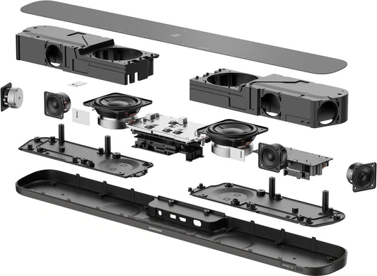 In-Depth Review: Sennheiser AMBEO Soundbar Mini