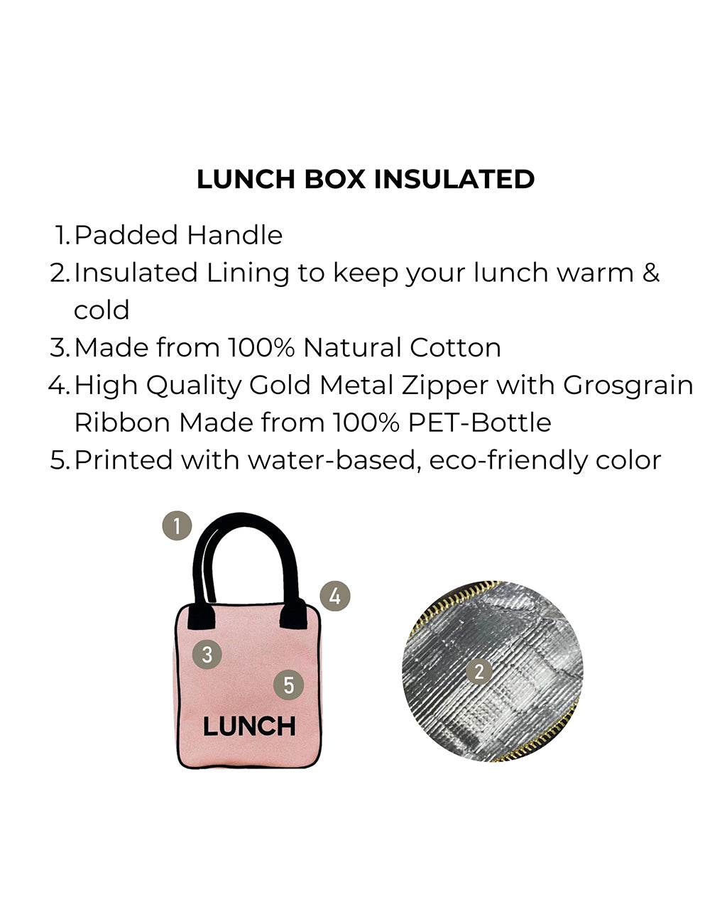 bag-all Insulated Lunch Box