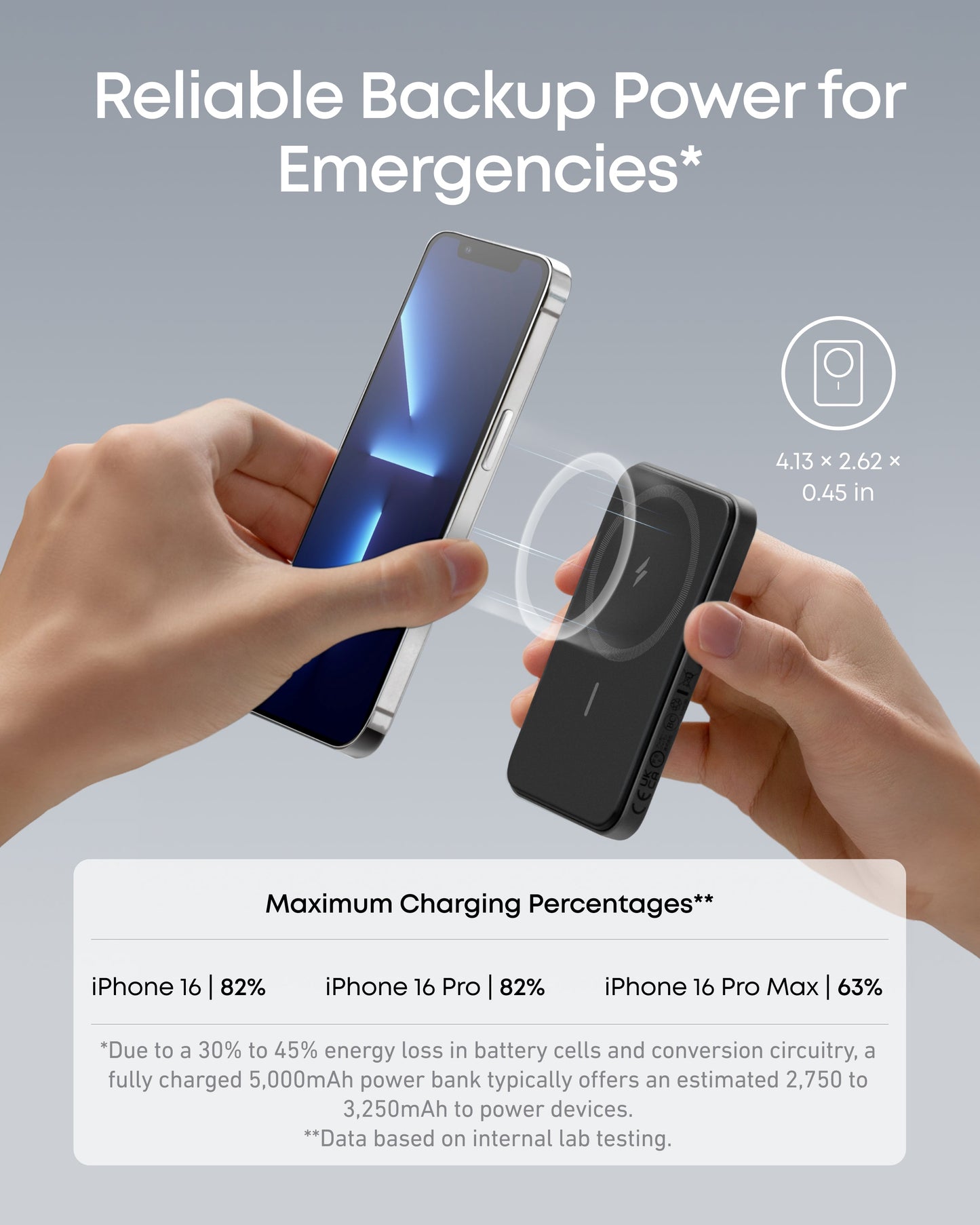 Anker 621 Magnetic Battery (MagGo
