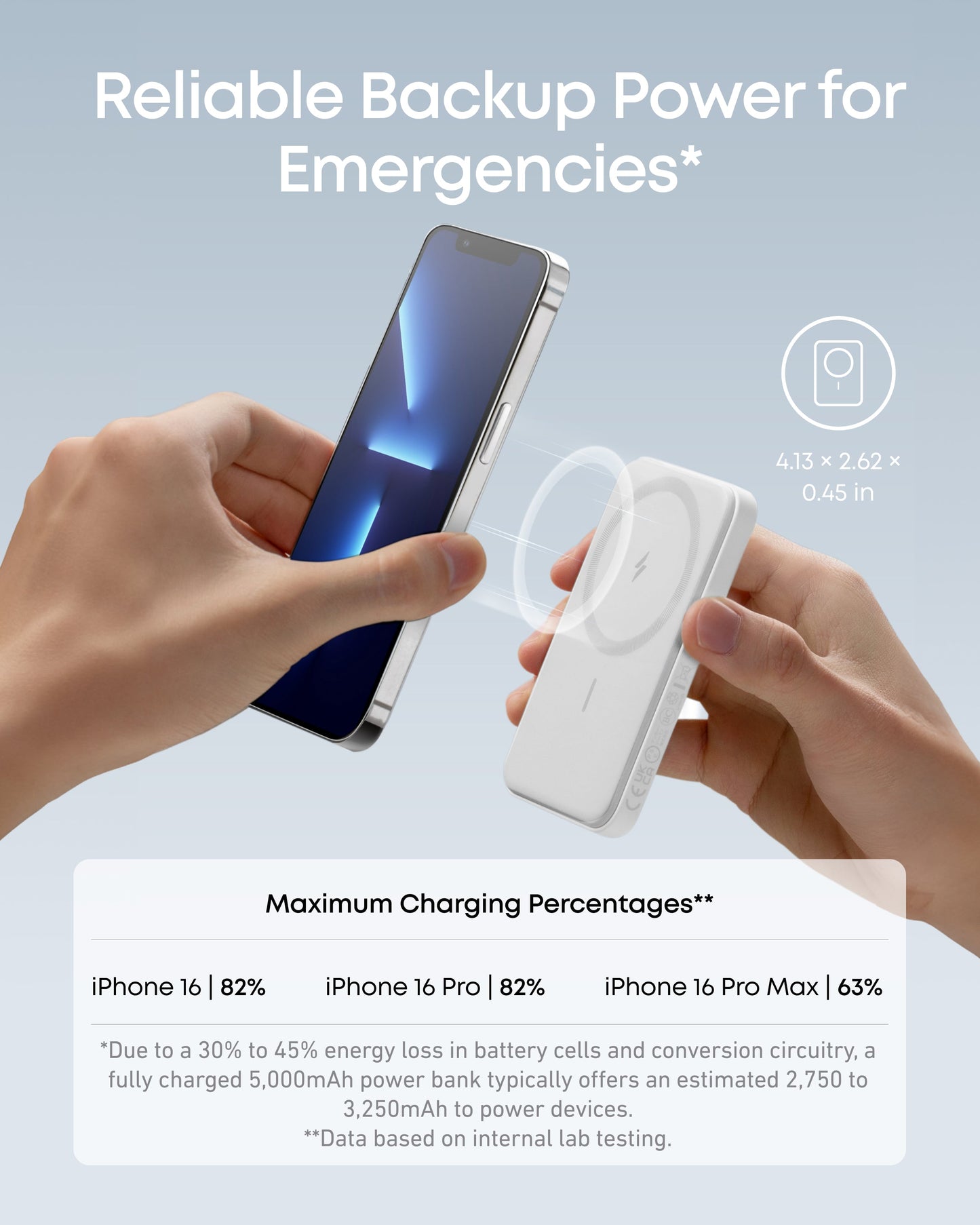 Anker 621 Magnetic Battery (MagGo