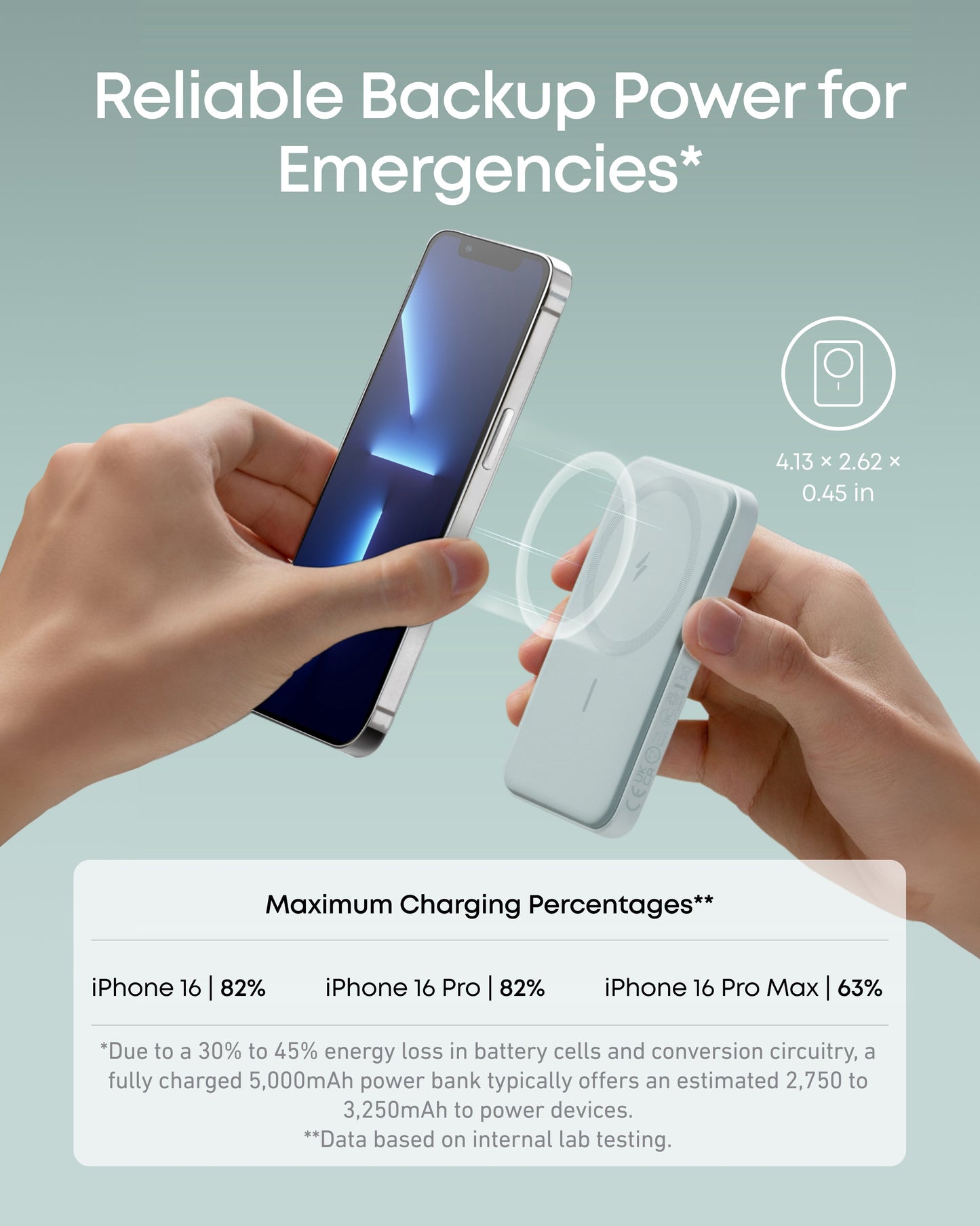 Anker 621 Magnetic Battery (MagGo