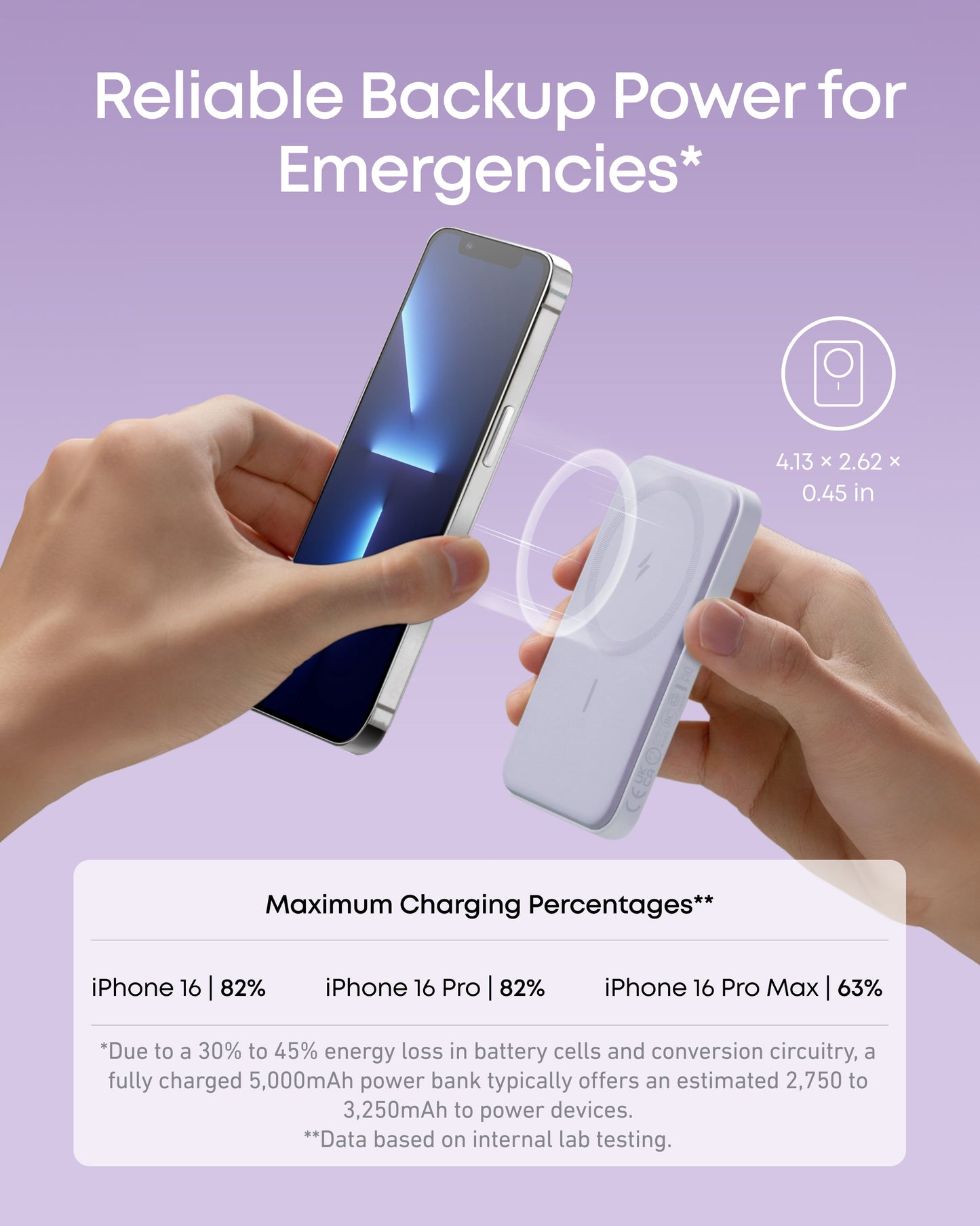 Anker 621 Magnetic Battery (MagGo