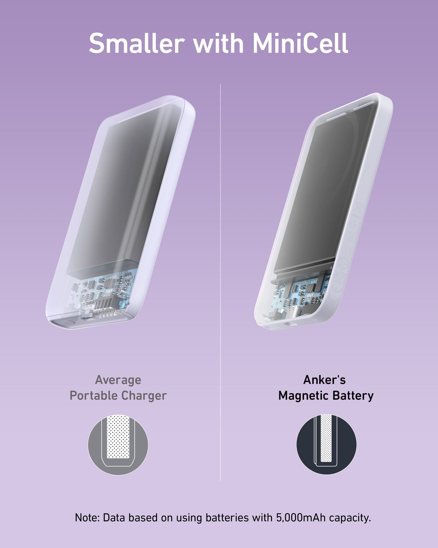 Anker 621 Magnetic Battery (MagGo