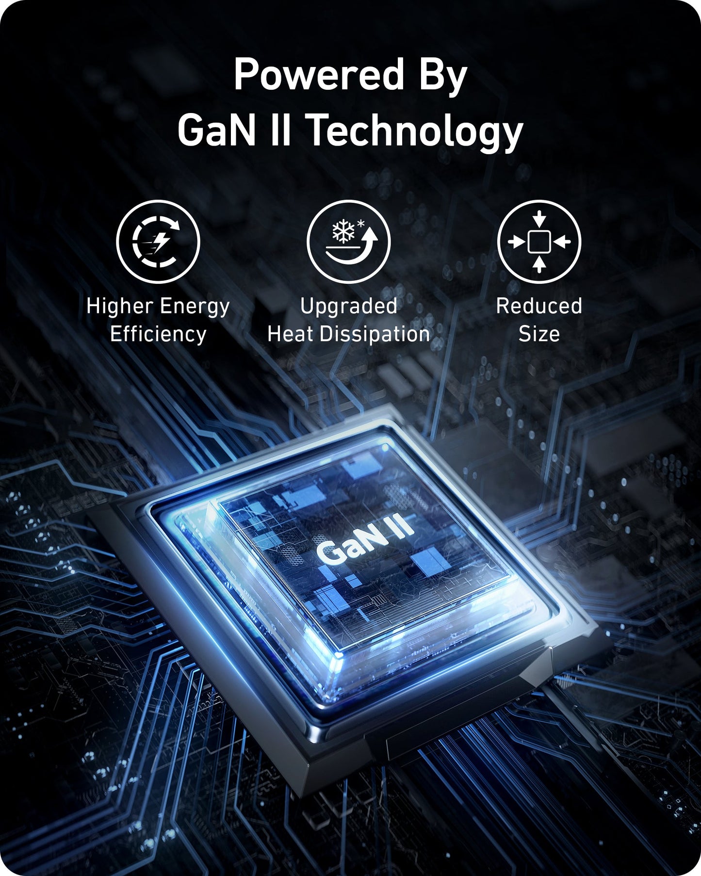 Anker 735 Charger (Nano II 65W)