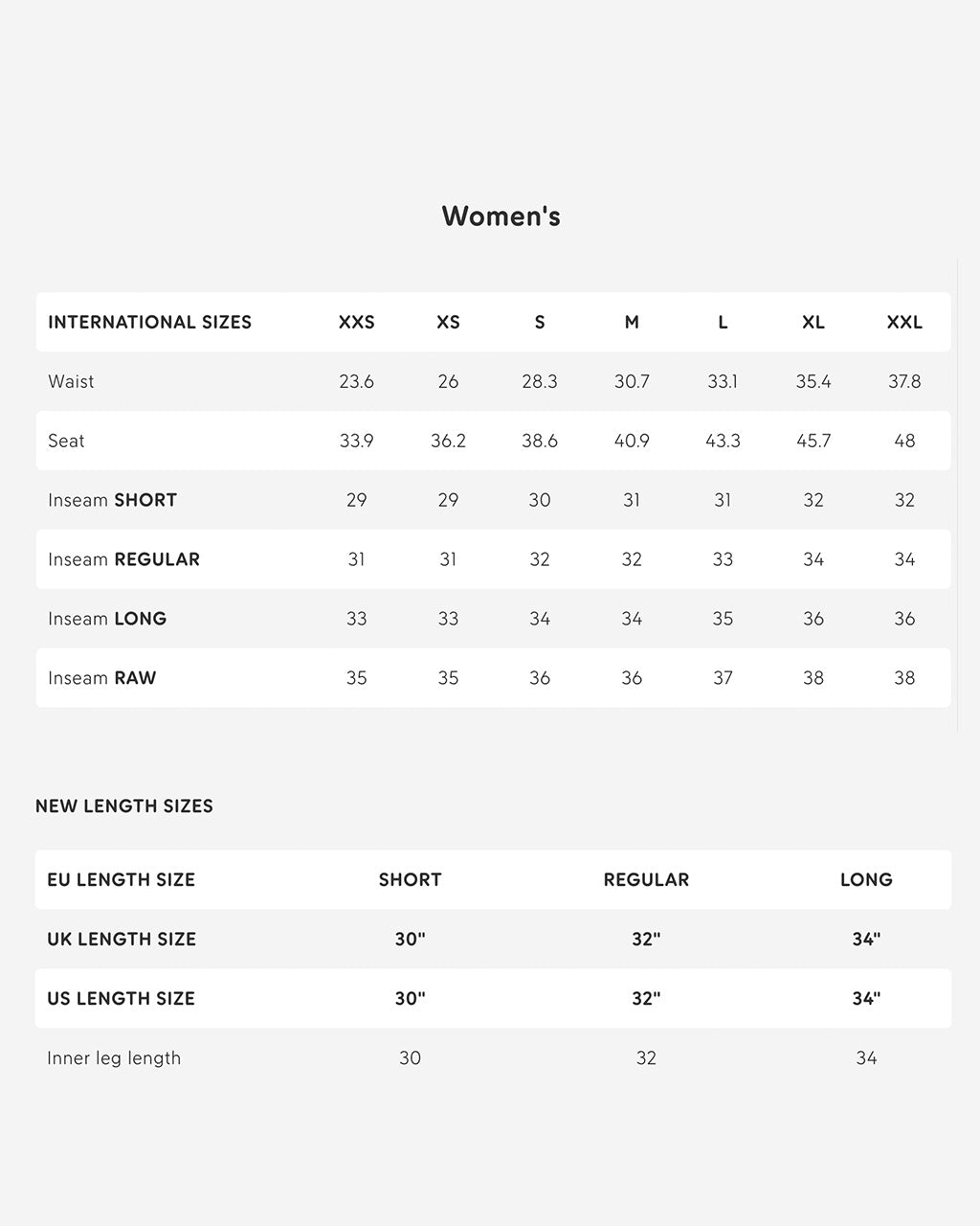 Fjallraven Size Chart