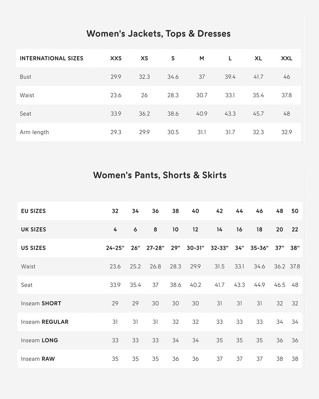 Fjallraven Size Chart