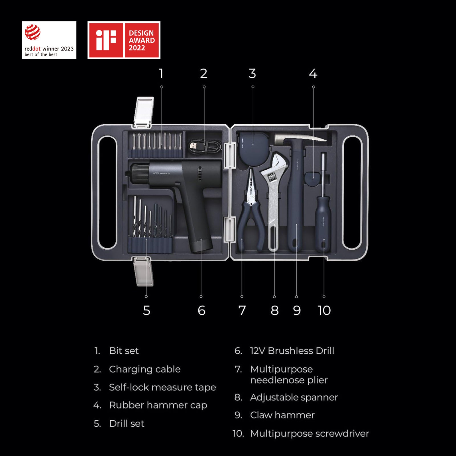 Tool kit with labeled components on a black background, featuring design awards logos.