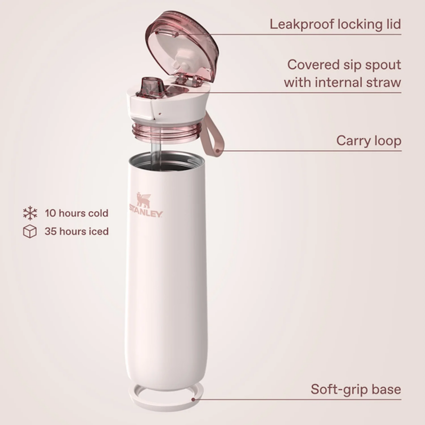 The Flowstate Spring Bottle | Blue Sky