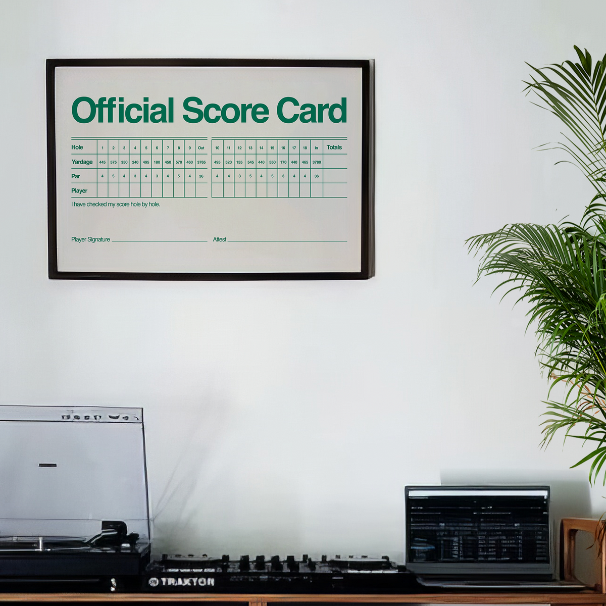 The Masters Score Card