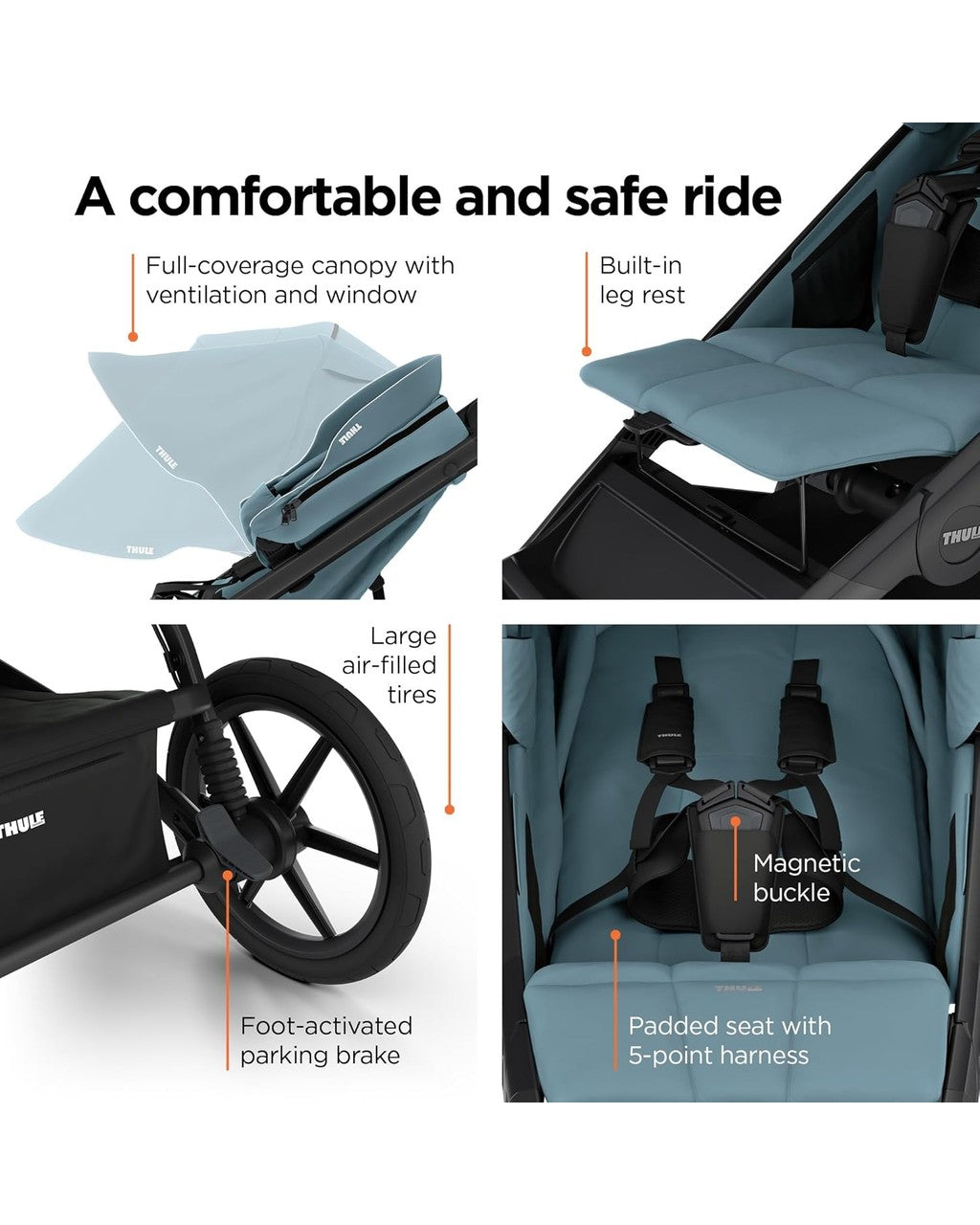 Thule Urban Glide 3 Black with Magnetic Buckle