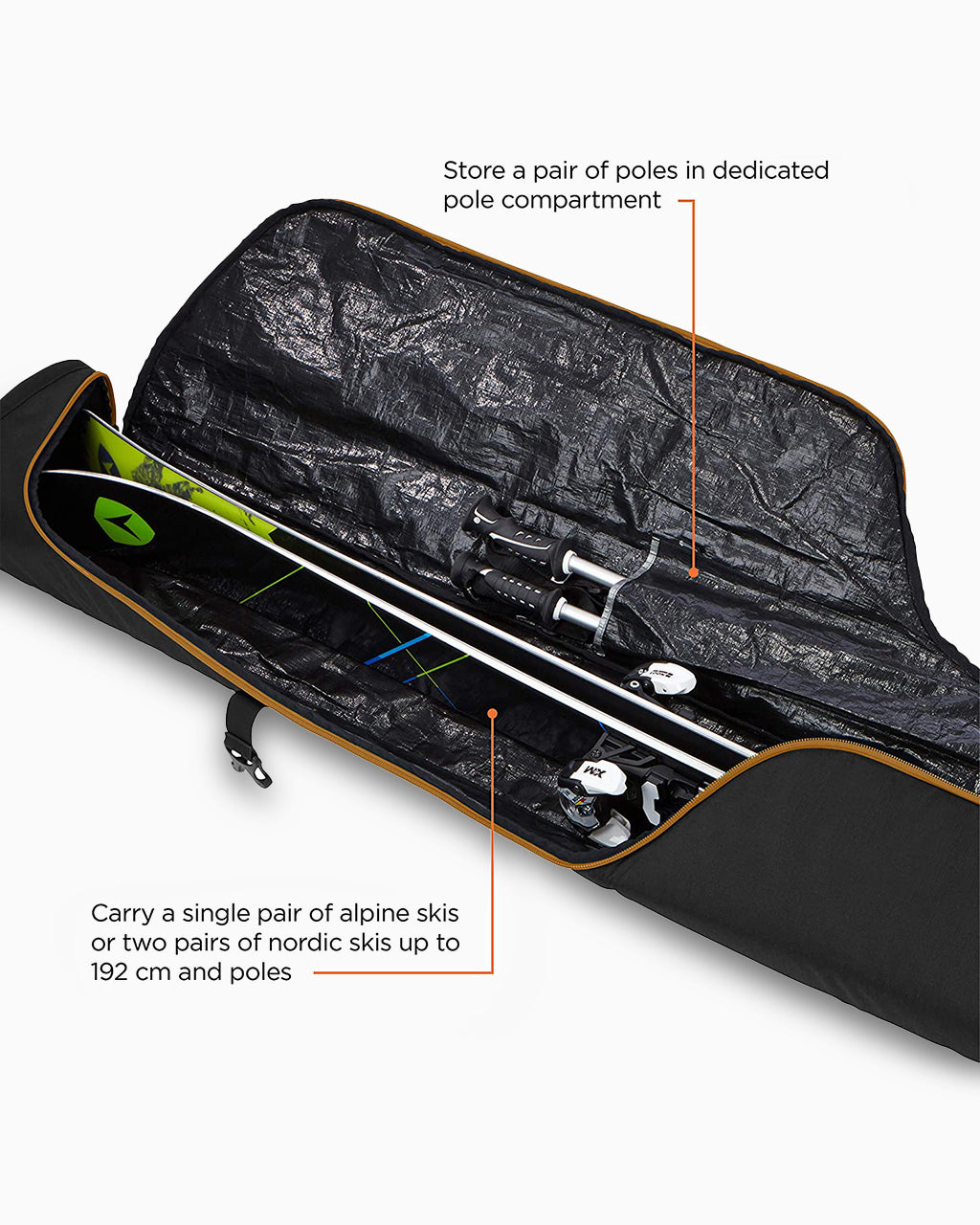 Thule RoundTrip Ski Bag 192cm